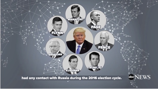 Grifters